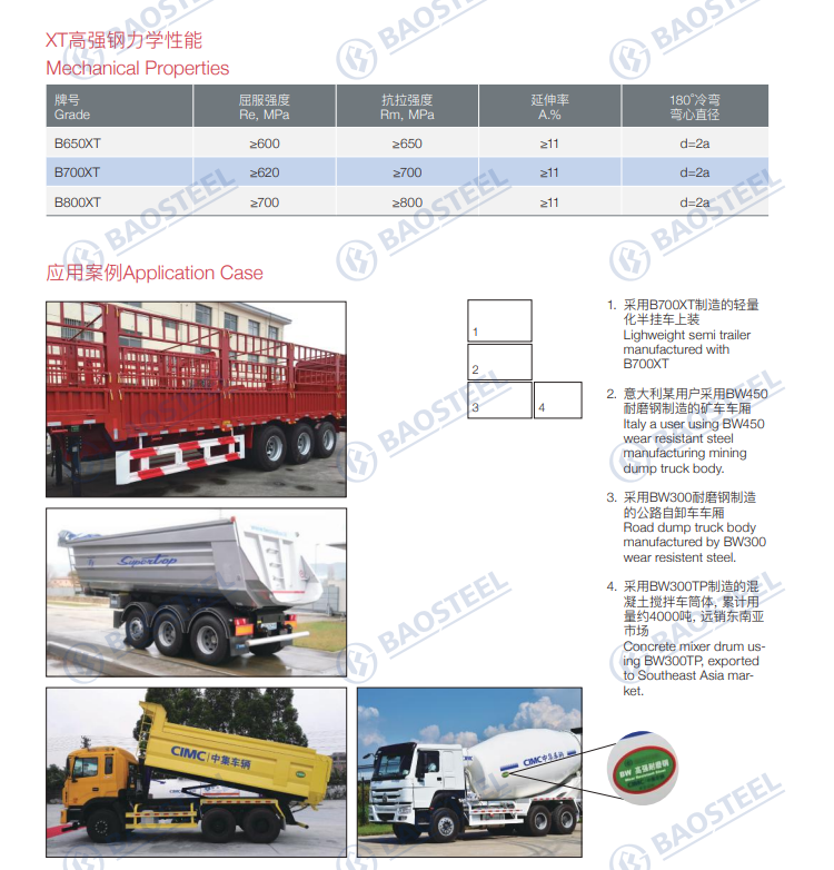 XT高強鋼應用