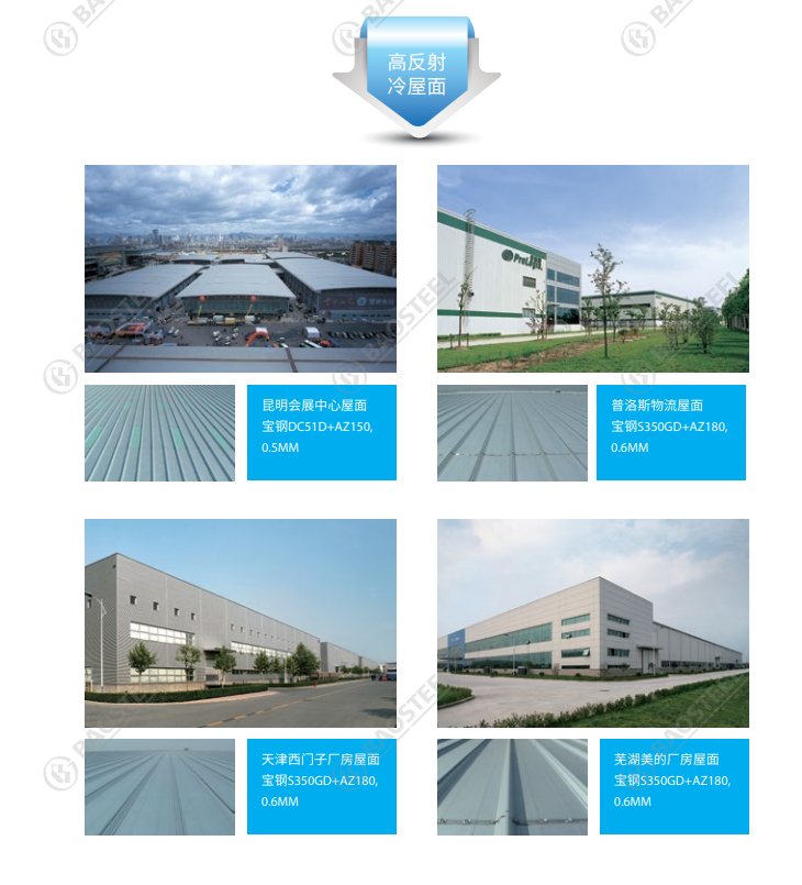 寶鋼鍍鋁鋅AZ應(yīng)用